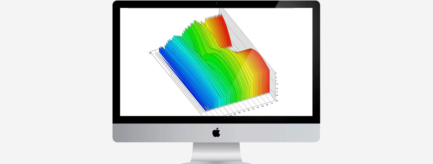 Mac Monitor